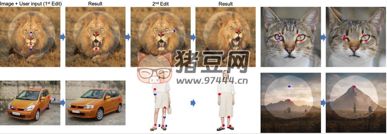 DragGAN：基于 AI 的圖像修改和編輯開源工具