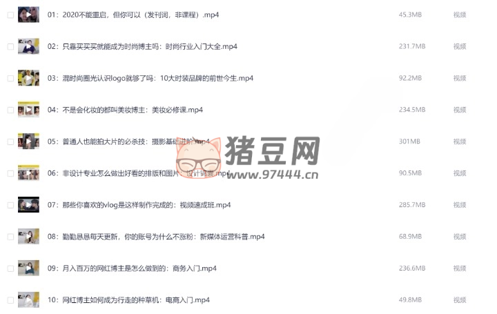 新媒體入門百科全書