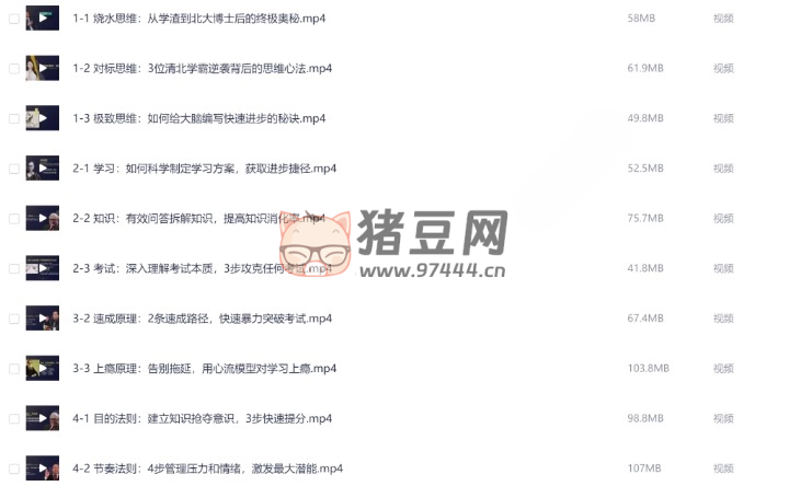核聚北大學(xué)霸私藏的高效學(xué)習(xí)術(shù)