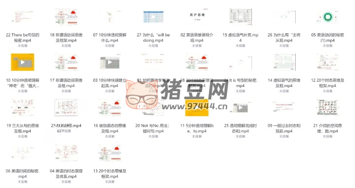 網(wǎng)易云課堂英語思維：快速建立語法體系