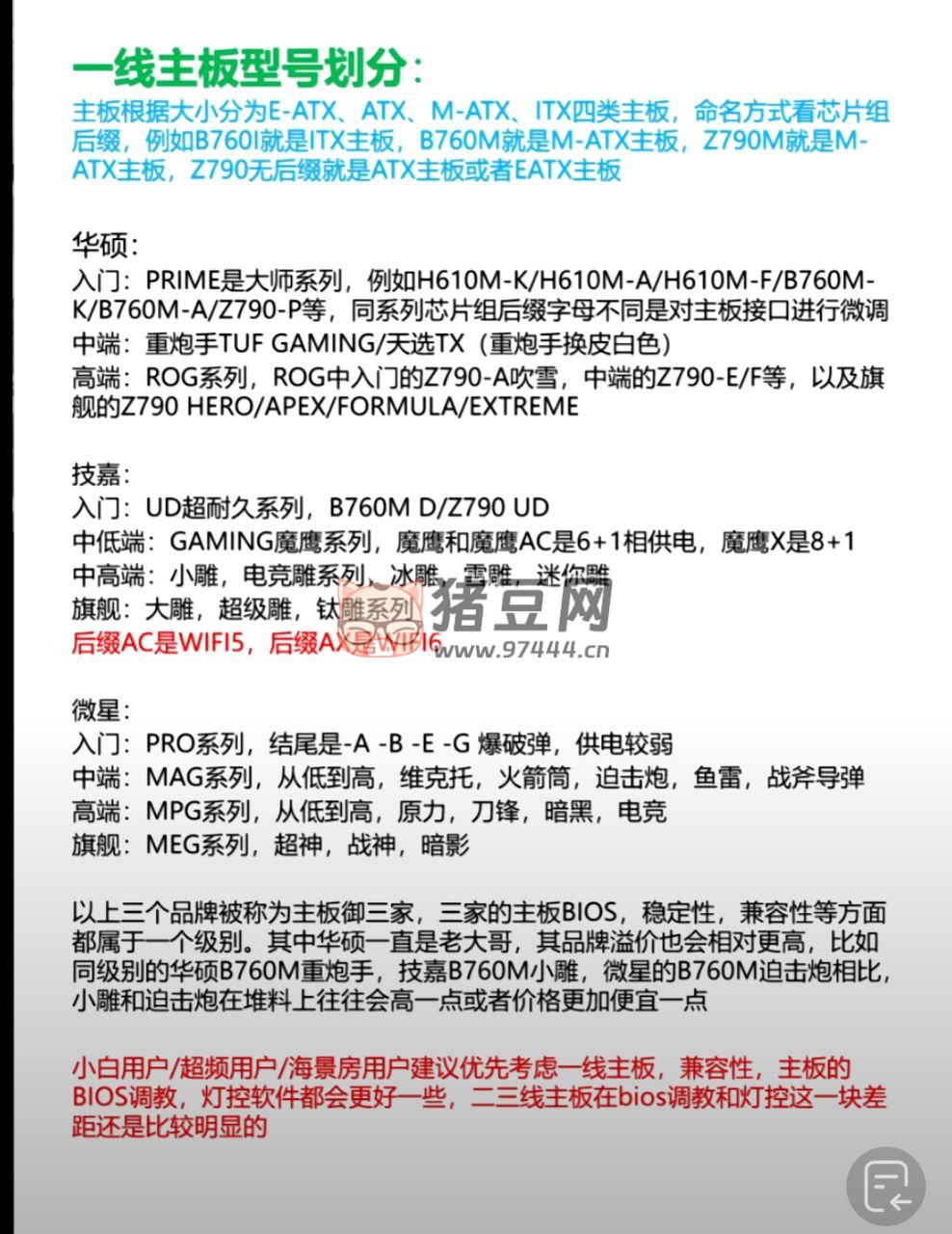 2024 電腦 DIY 裝機(jī)最全攻略指南