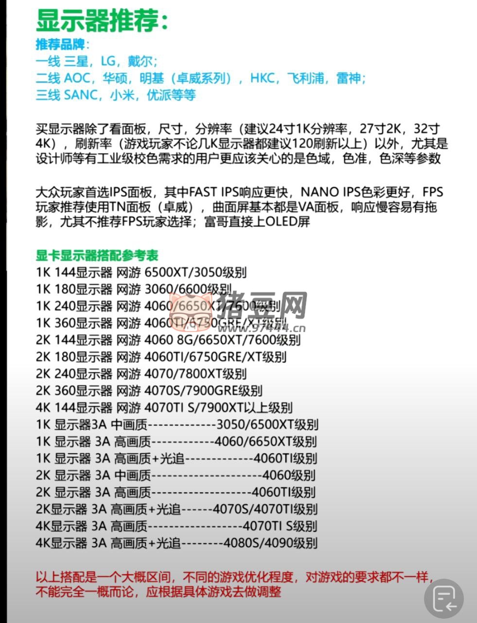 2024 電腦 DIY 裝機(jī)最全攻略指南