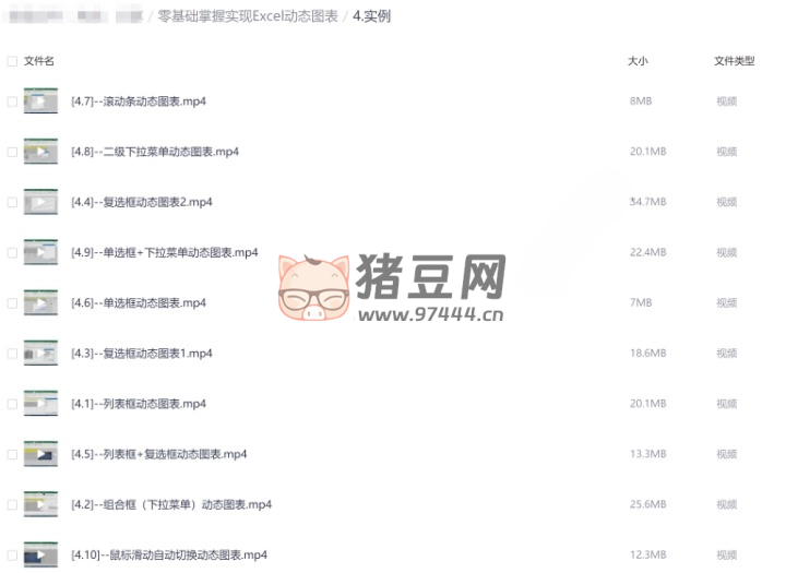零基礎(chǔ)掌握實(shí)現(xiàn) Excel 動態(tài)圖表