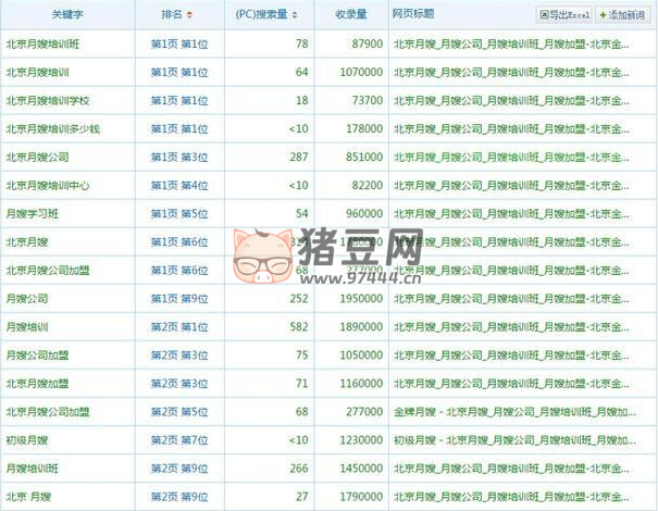 58 站群系統(tǒng)蜘蛛池蜘蛛俠 1 - 3 級目錄站群 php 源碼