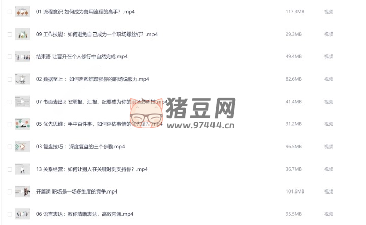 14 講提升職場競爭力