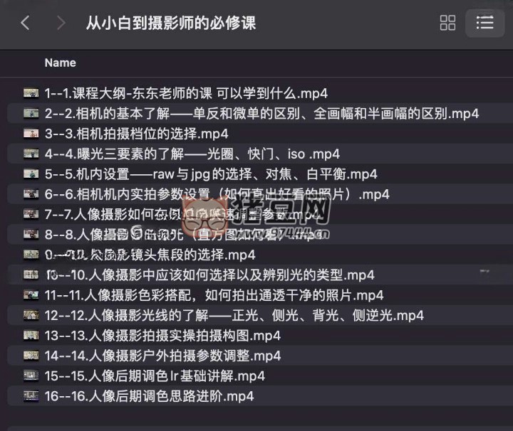 從小白到攝影師的必修課