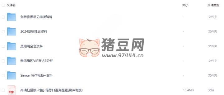雅思學(xué)習(xí)資料合集