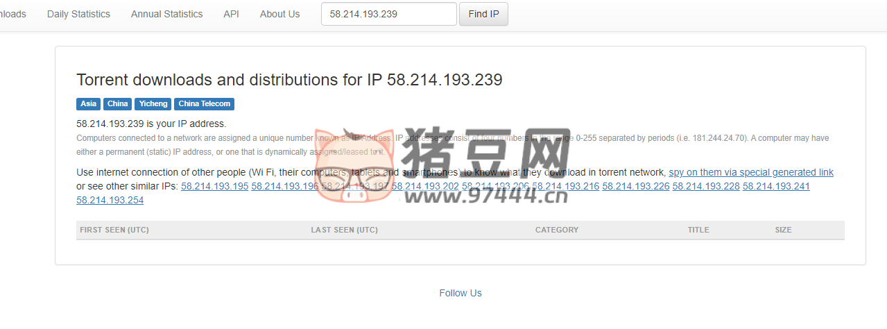 IKnowWhatYouDownload：我知道你下載了什么