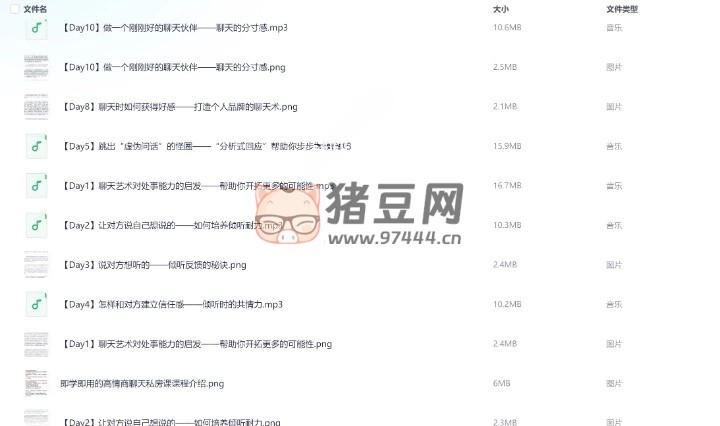 即學(xué)即用的高情商聊天私房課