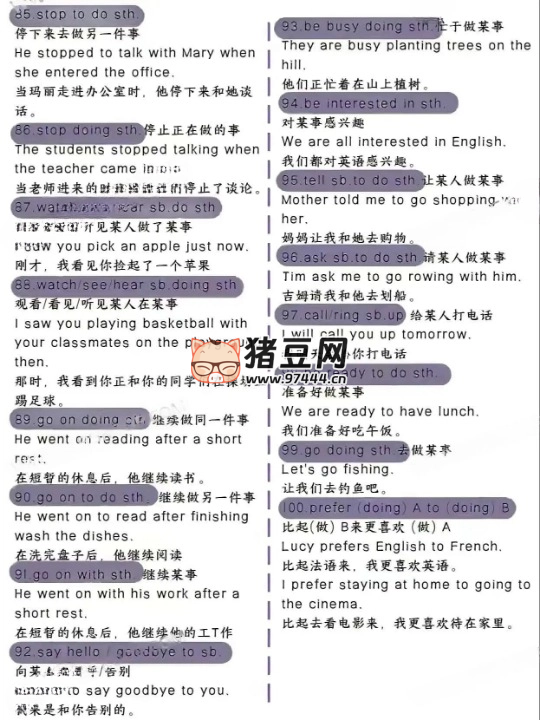 100 個英語語法公式