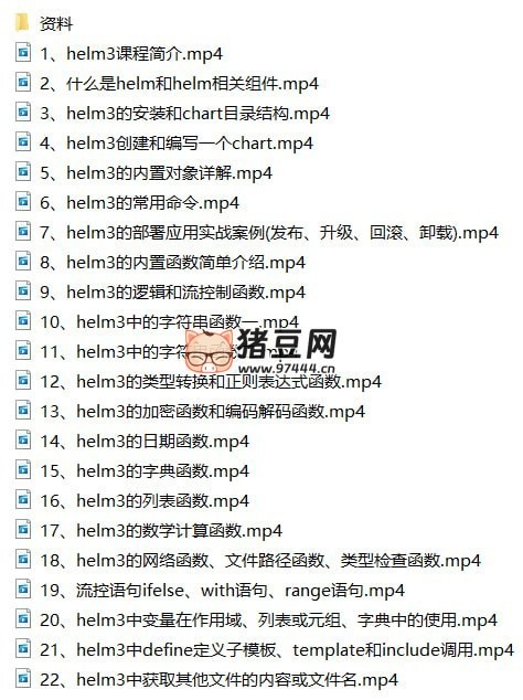 集群編排工具 helm3 實戰(zhàn)教程