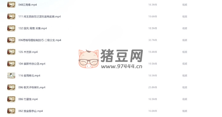 思維導(dǎo)圖學(xué)古詩（1- 9 年級(jí)）