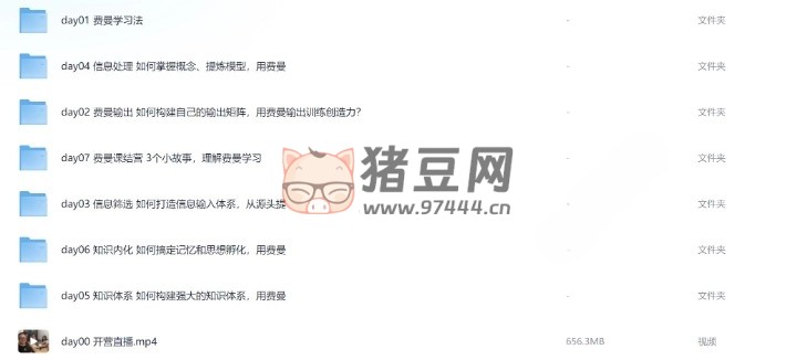 費曼學習法 7 天特戰(zhàn)營