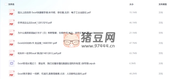 精心挑選的 excel 學(xué)習(xí)書籍合集