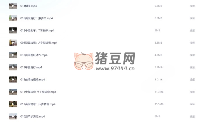 輪滑基礎(chǔ)教學(xué)課程