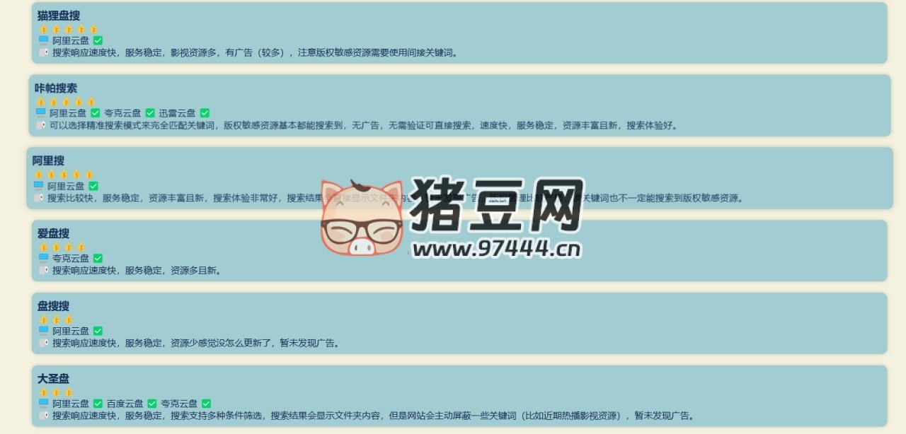 盤搜 VIP：網盤搜索工具精選導航