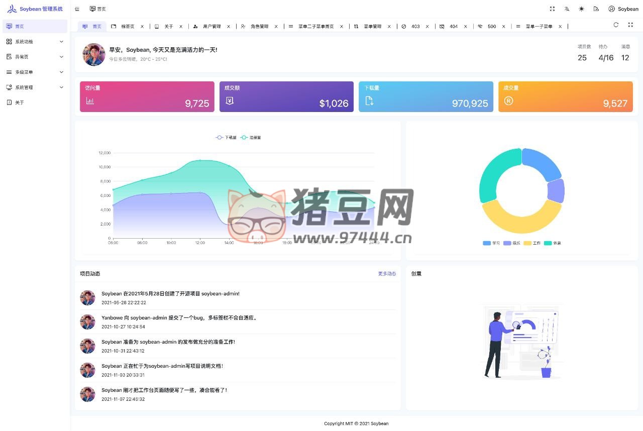 SoybeanAdmin：一個(gè)開(kāi)源清新優(yōu)雅、高顏值且功能強(qiáng)大的后臺(tái)管理模板
