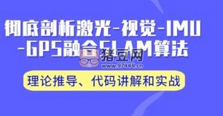 徹底剖析激光 - 視覺(jué) -IMU-GPS 融合 SLAM 算法