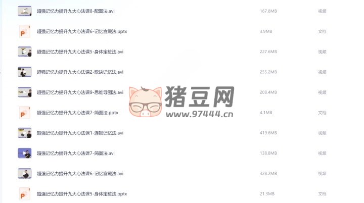 楊易教你提高記憶力