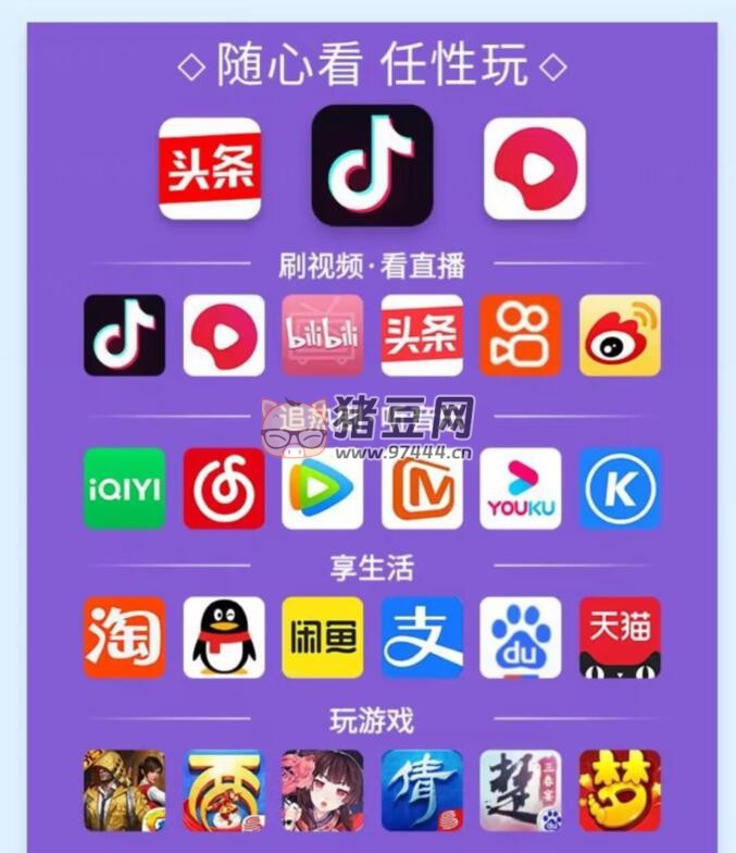 流量助手 v2.0 升級版