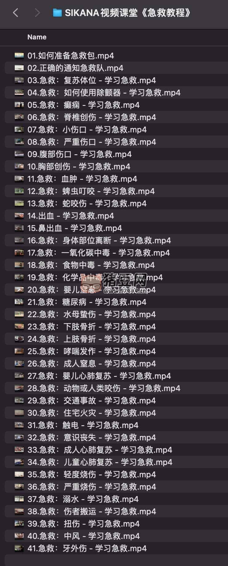 SIKANA 視頻課堂：急救教程