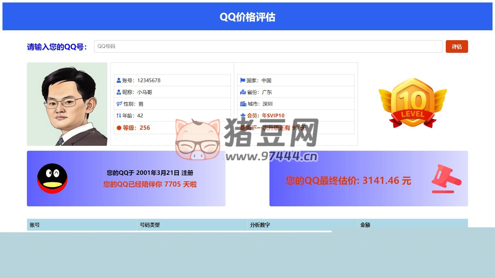 抖音爆火的 QQ 價(jià)格評(píng)估前端源碼