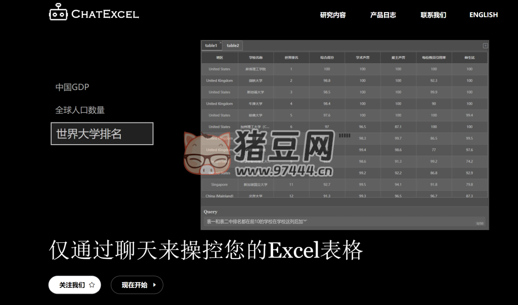 ChatExcel：用 Chatgpt 處理 excel 表格數(shù)據(jù)