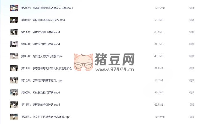 劉芳宇：籃球半場(chǎng)斗牛的實(shí)戰(zhàn)技巧