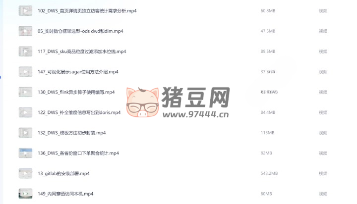 尚硅谷大數(shù)據(jù)項(xiàng)目之 Flink 實(shí)時(shí)數(shù)倉 4.0