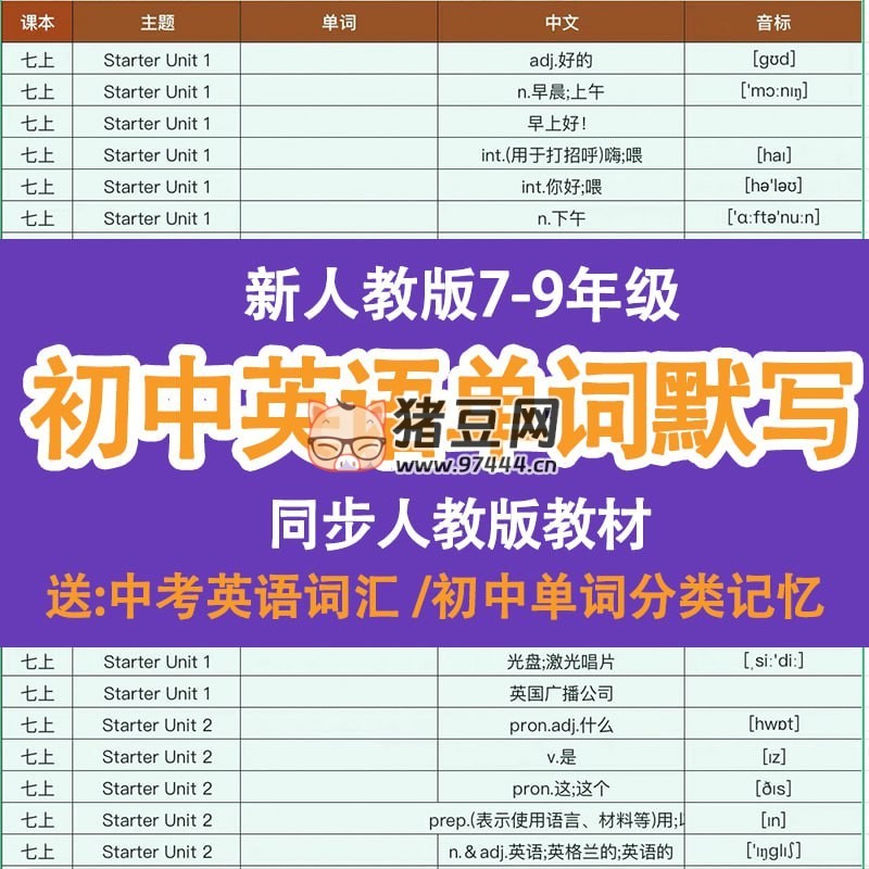 新人教版 7 - 9 年級(jí)初中英語單詞默寫電子版
