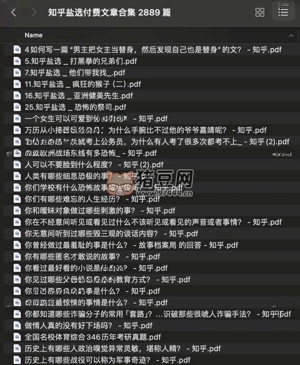 知乎鹽選付費(fèi)文章合集 2889 篇
