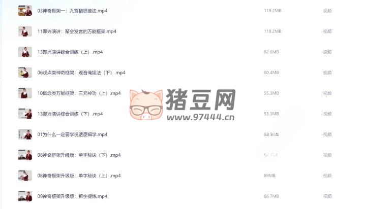 說(shuō)話邏輯學(xué)