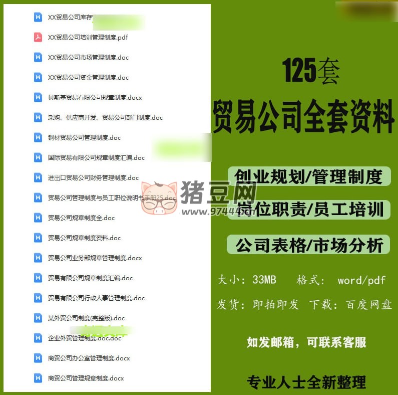 125 套貿(mào)易公司全套資料