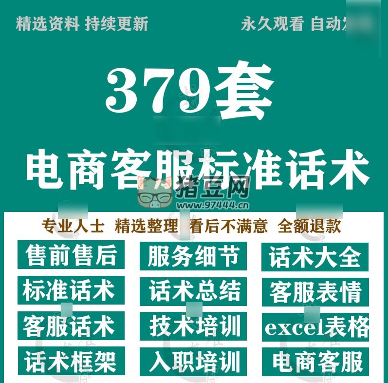 379 套電商客服標(biāo)準(zhǔn)話術(shù)模板