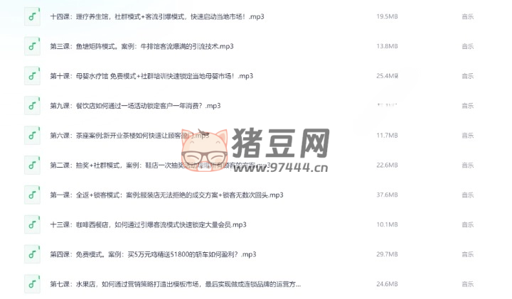 16 個(gè)行業(yè)案例精彩解析實(shí)體店商業(yè)模式