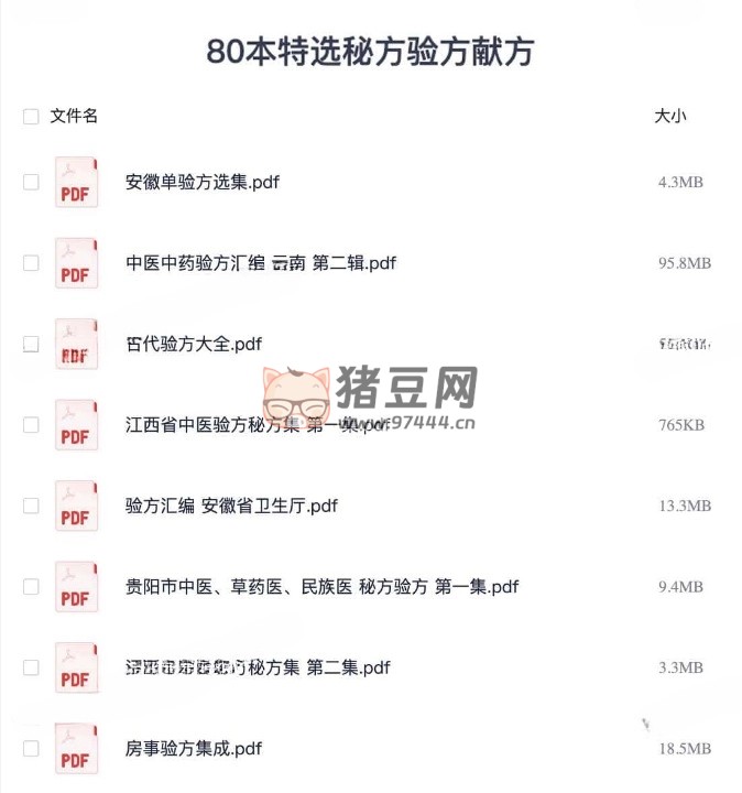 80 本特選秘方驗方獻(xiàn)方電子書合集