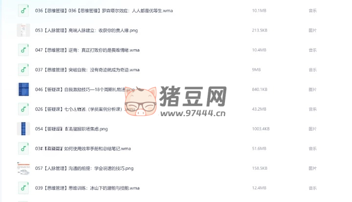 張萌：人生管理課