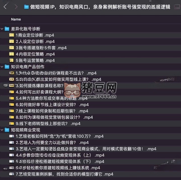 熱果藝培人做短視頻 IP