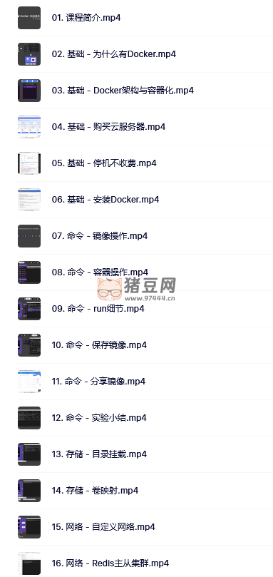 尚硅谷 2024 新版 3 小時速通 Docker 教程