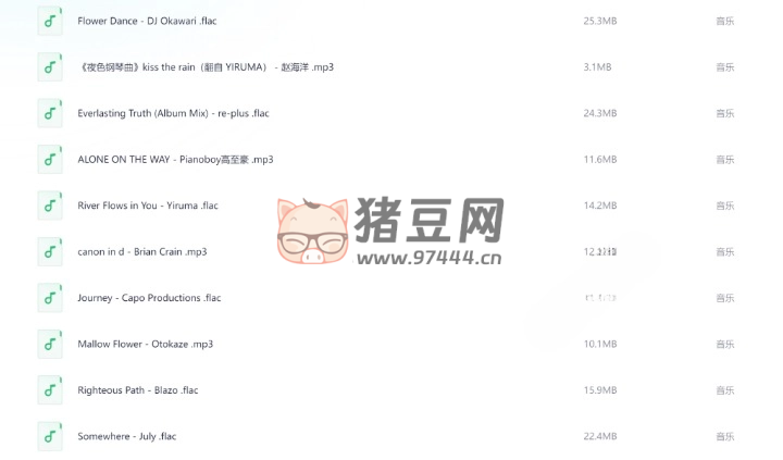 那些你熟悉卻又不知道名字的輕音樂 263 萬收藏