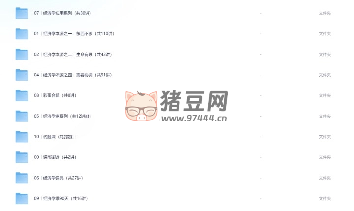 薛兆豐經濟學課