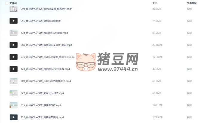 尚硅谷 Vue 全家桶視頻教程