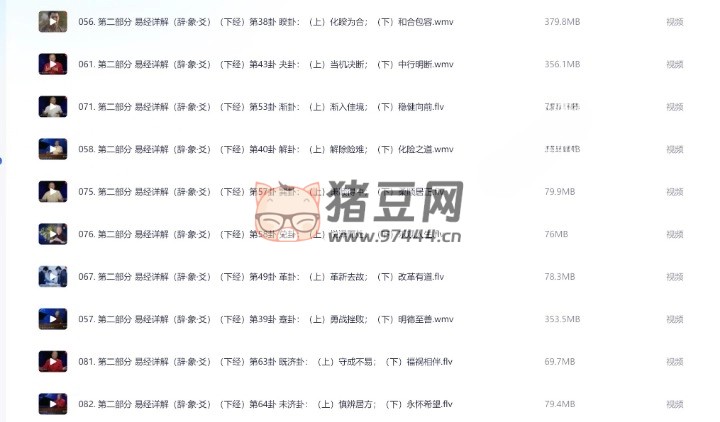 易經(jīng)完全通（基礎(chǔ)班 + 初級(jí)班 + 中級(jí)班 + 高級(jí)班）