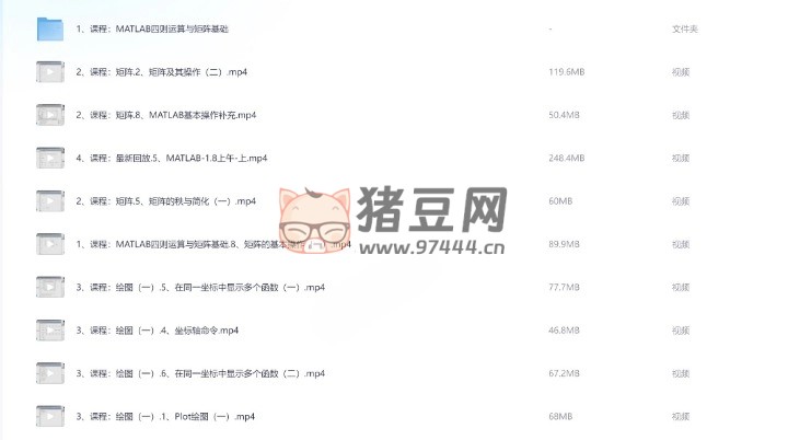 萬(wàn)門大學(xué) Matlab 特訓(xùn)班