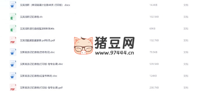 抗遺忘計劃表模板合集
