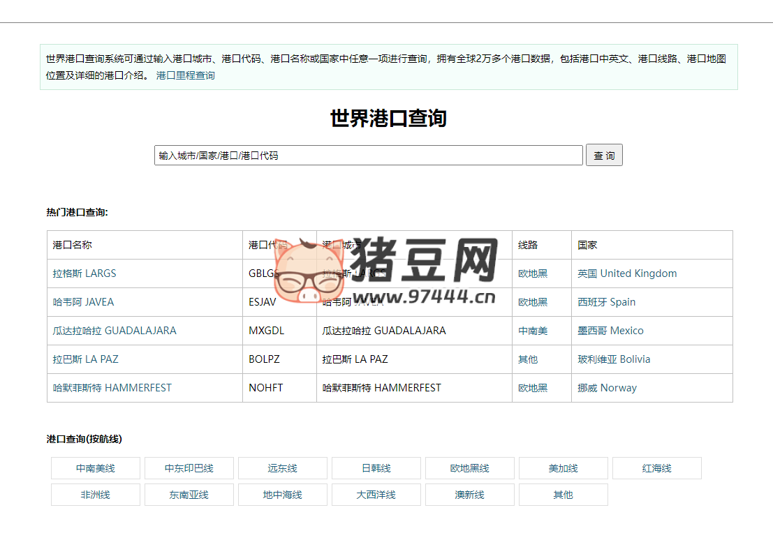 世界港口查詢：全球港口代碼查詢工具
