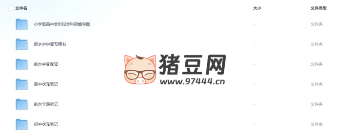 衡水中學(xué)合集（小初高學(xué)習(xí)資料&學(xué)霸筆記）