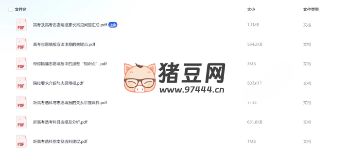 2024 高考志愿填報(bào)百科資料合集
