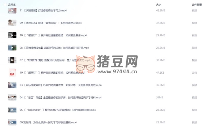 紀(jì)元中科院學(xué)霸的高效學(xué)習(xí)法