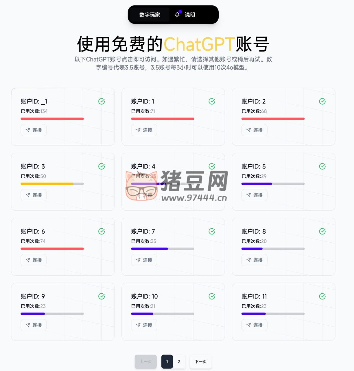 數(shù)字玩家：免費(fèi)的 ChatGPT 賬號共享網(wǎng)站